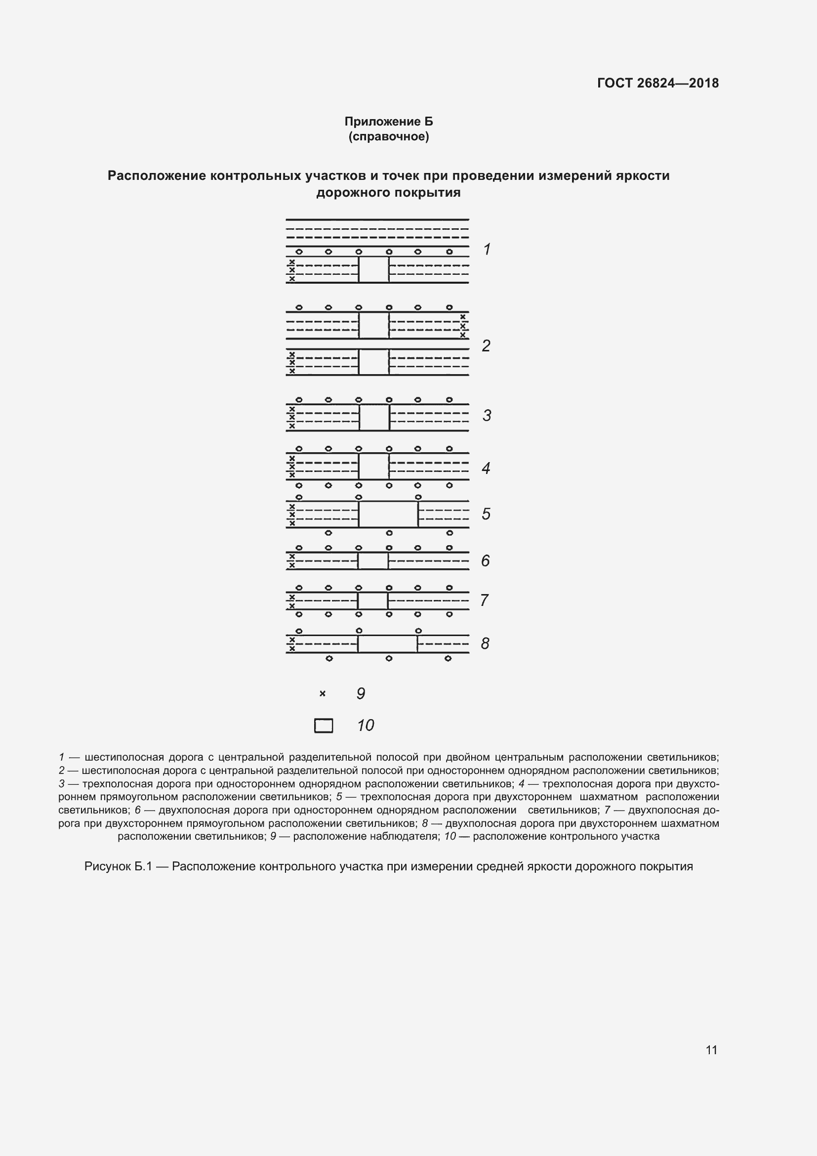 Страница 16 ГОСТ 26824-2018