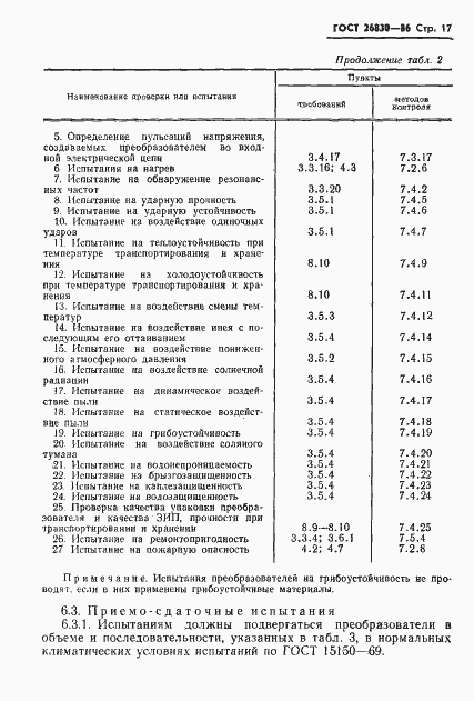 Страница 19 ГОСТ 26830-86