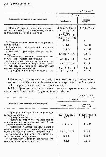Страница 20 ГОСТ 26830-86