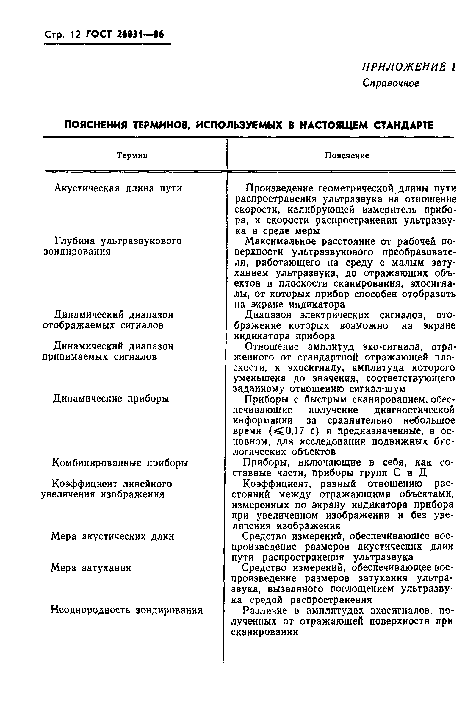 Страница 14 ГОСТ 26831-86