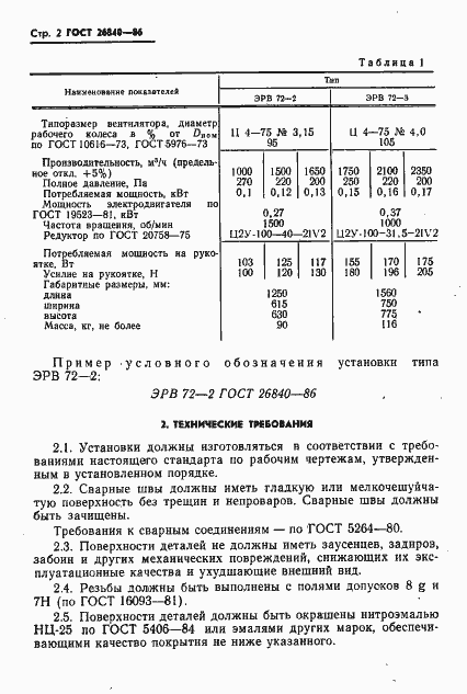 Страница 4 ГОСТ 26840-86
