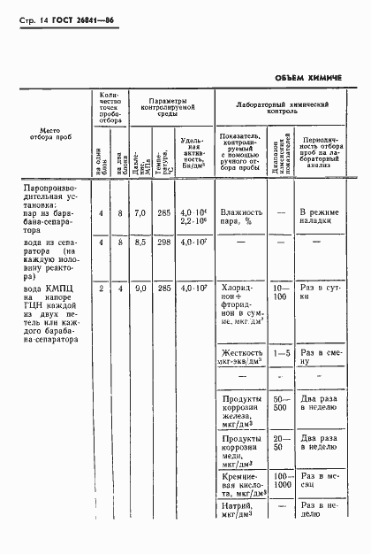 Страница 16 ГОСТ 26841-86