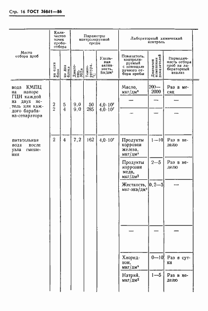 Страница 18 ГОСТ 26841-86