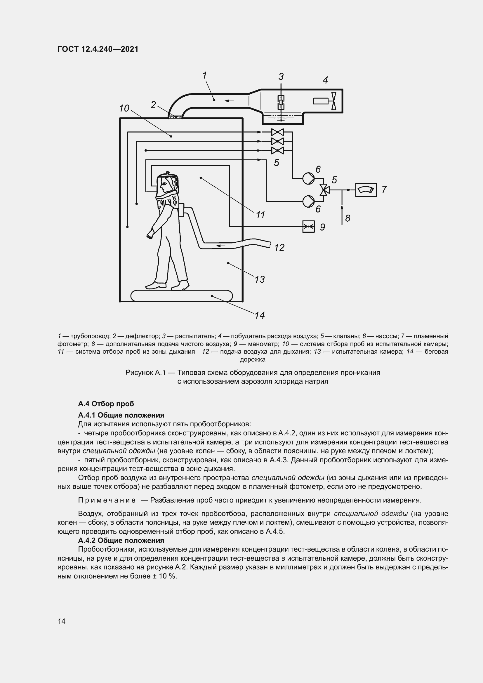 Страница 21 ГОСТ 12.4.240-2021