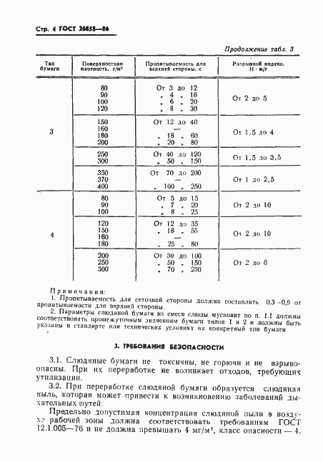 Страница 6 ГОСТ 26858-86