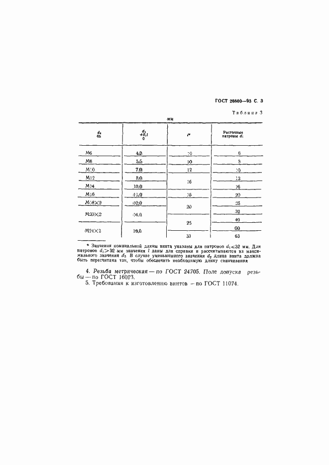 Страница 5 ГОСТ 26860-93