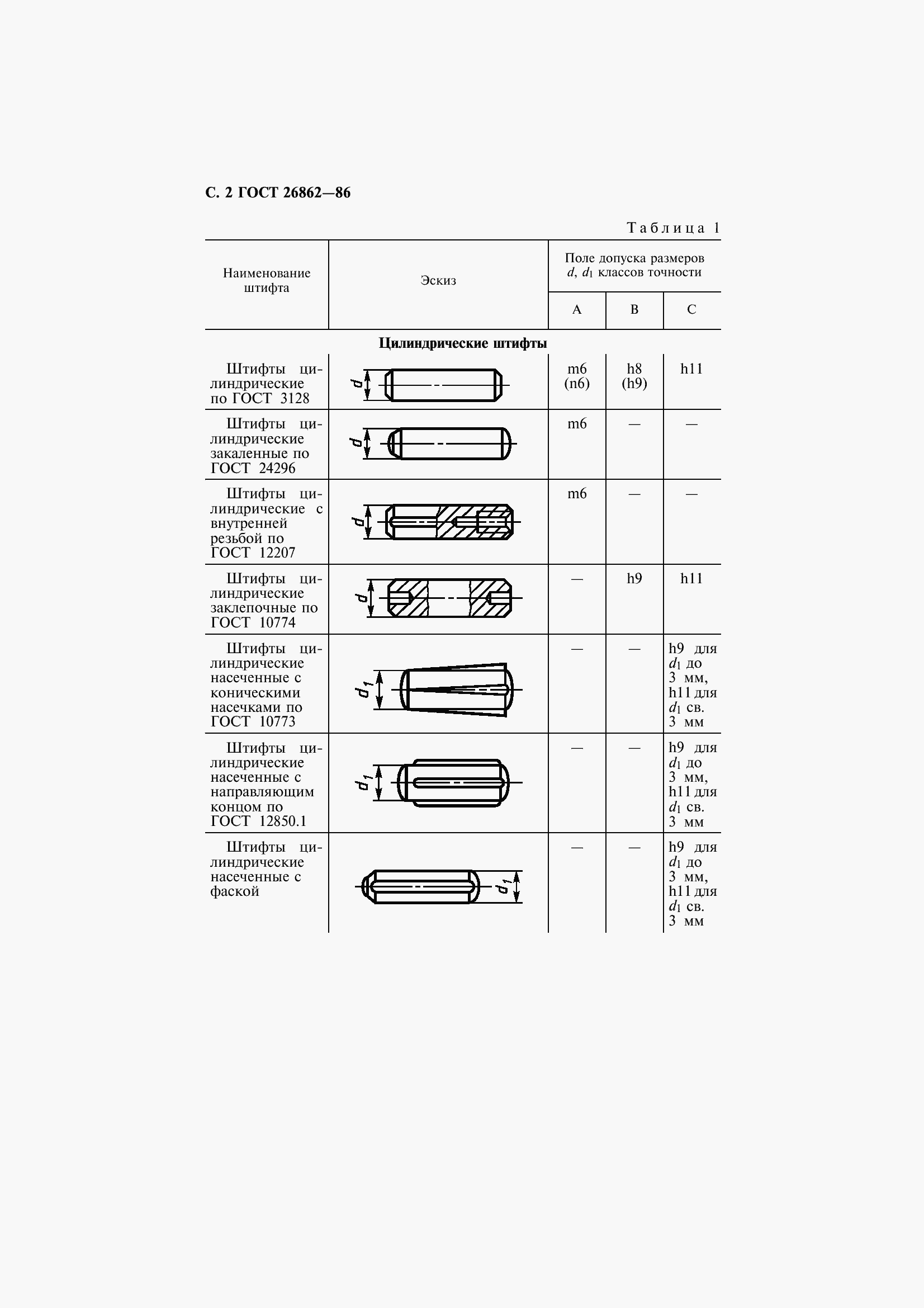 Страница 4 ГОСТ 26862-86
