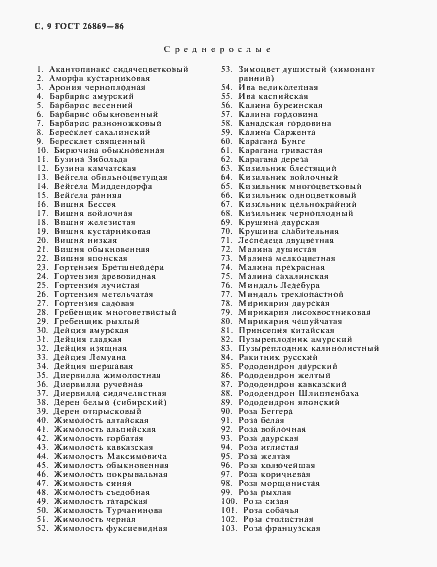 Страница 10 ГОСТ 26869-86