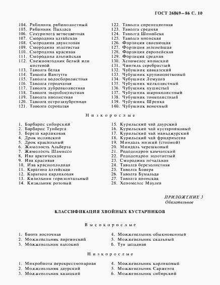 Страница 11 ГОСТ 26869-86