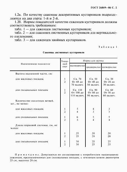 Страница 3 ГОСТ 26869-86