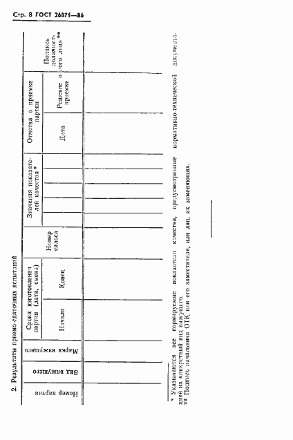 Страница 10 ГОСТ 26871-86