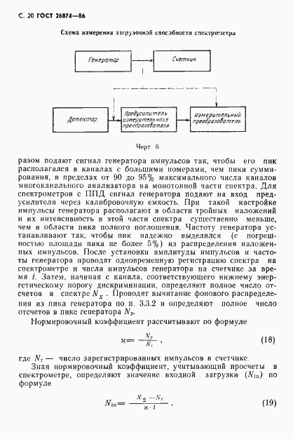 Страница 21 ГОСТ 26874-86
