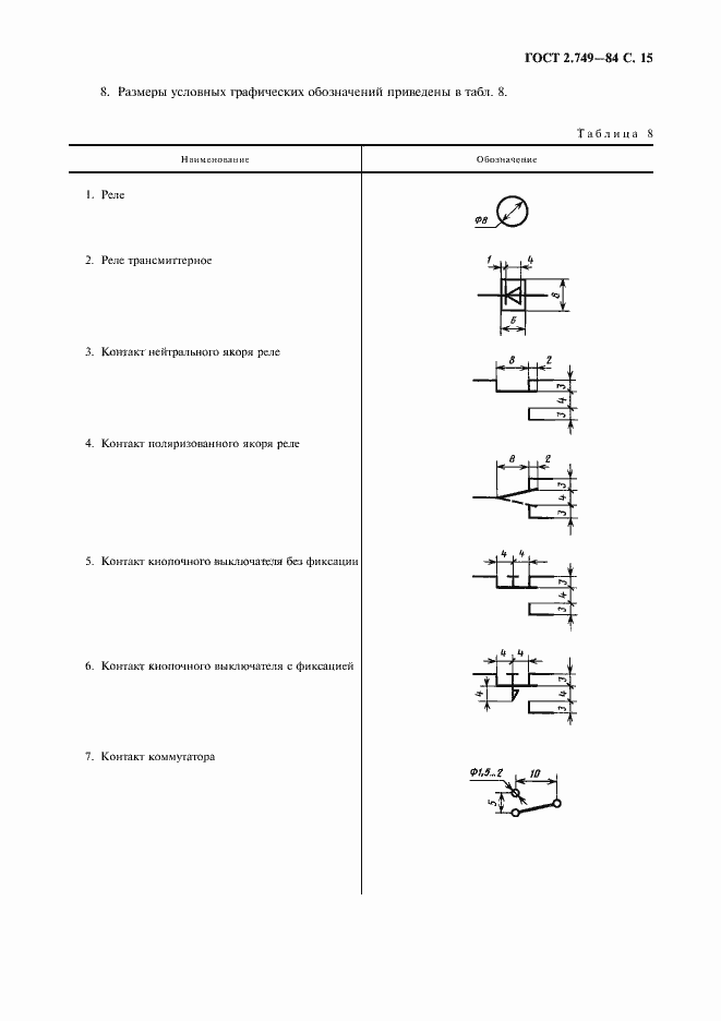 Страница 16 ГОСТ 2.749-84