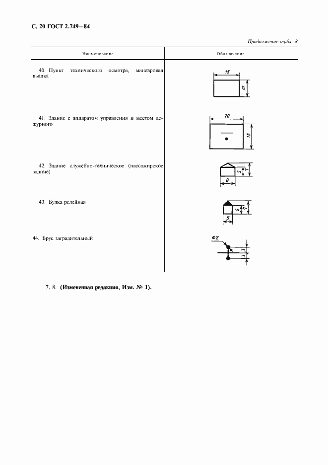 Страница 21 ГОСТ 2.749-84