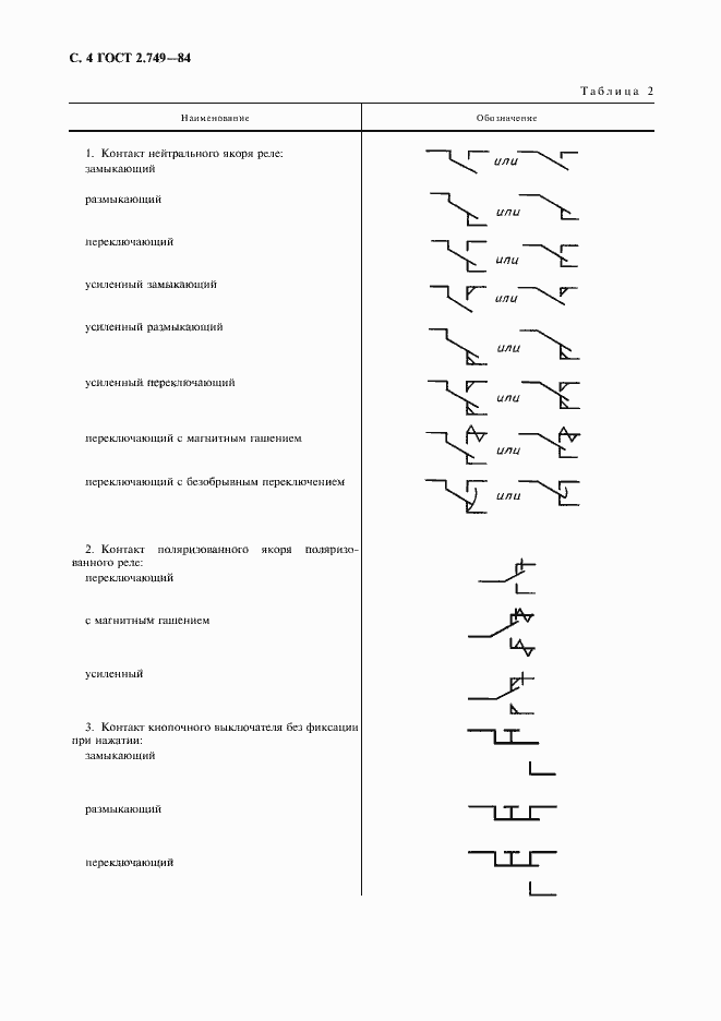 Страница 5 ГОСТ 2.749-84
