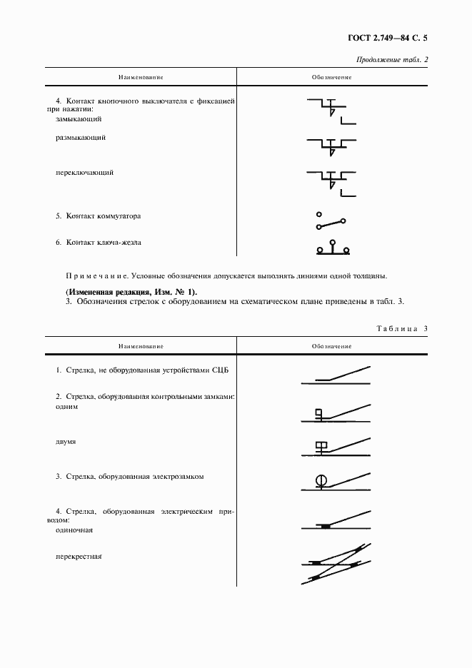 Страница 6 ГОСТ 2.749-84