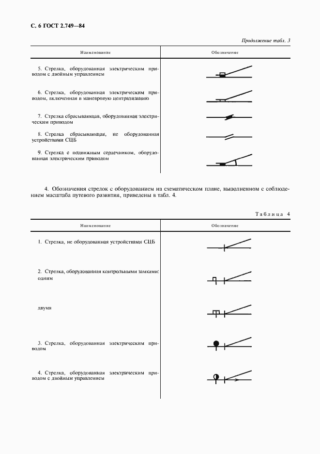 Страница 7 ГОСТ 2.749-84
