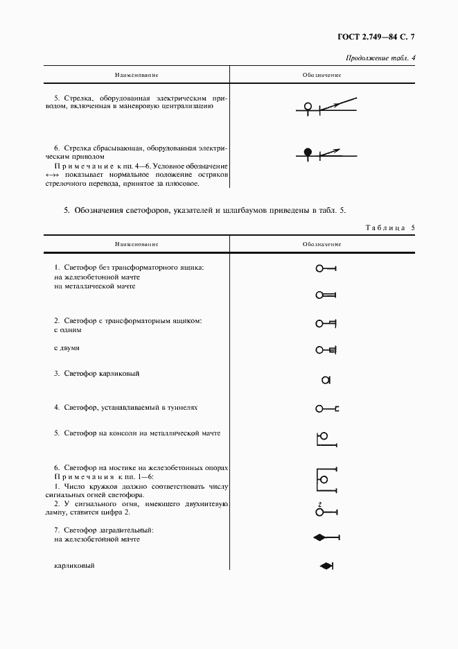 Страница 8 ГОСТ 2.749-84