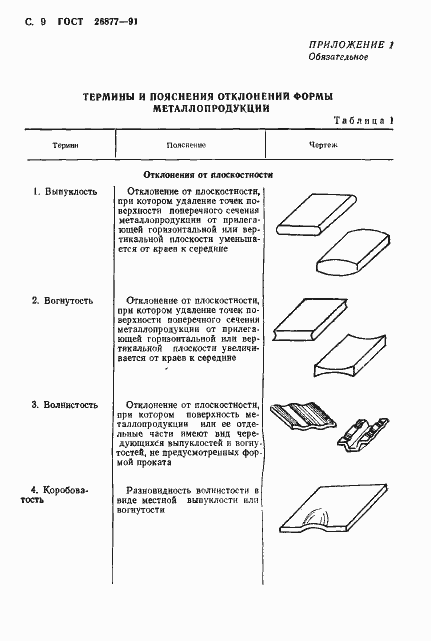 Страница 11 ГОСТ 26877-91