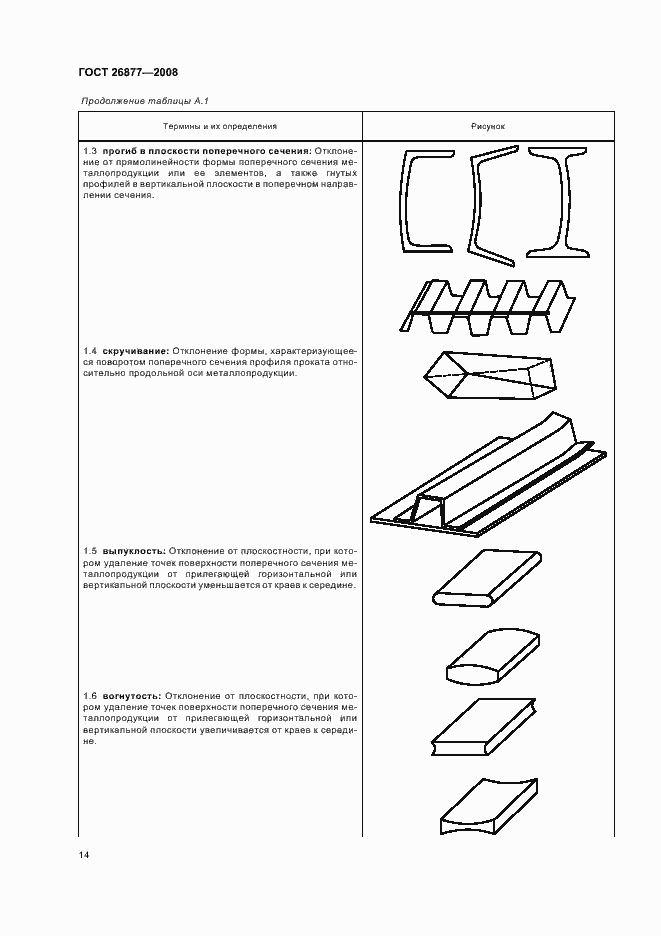 Страница 18 ГОСТ 26877-2008