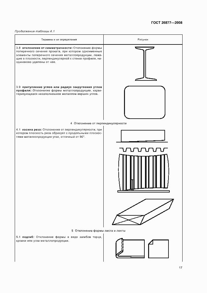 Страница 21 ГОСТ 26877-2008
