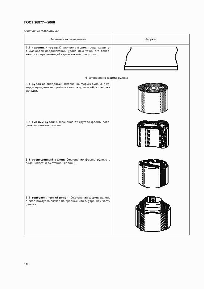 Страница 22 ГОСТ 26877-2008