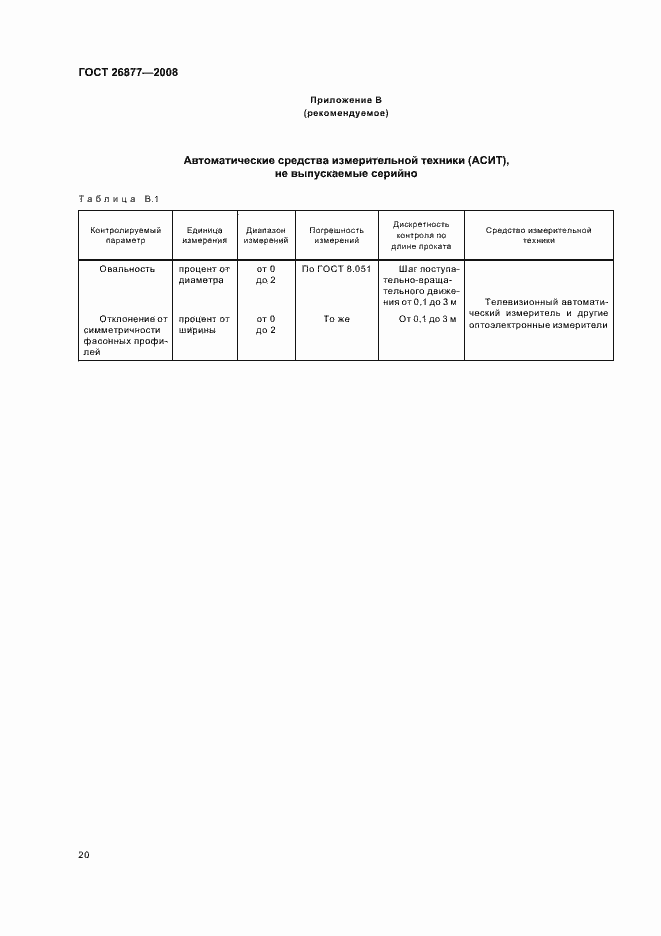 Страница 24 ГОСТ 26877-2008