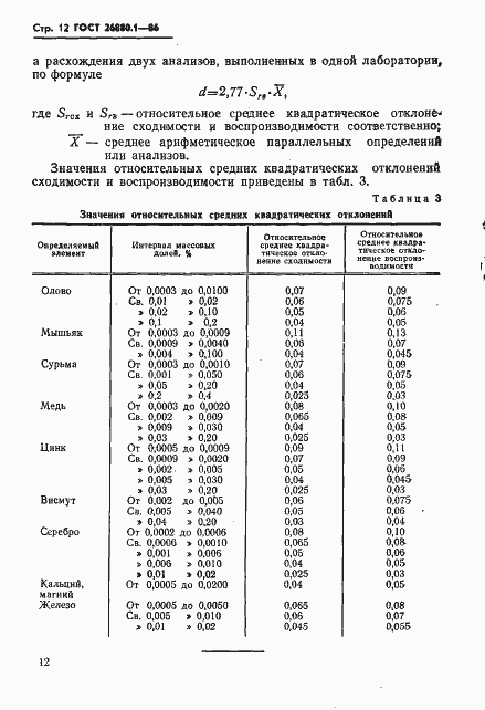 Страница 14 ГОСТ 26880.1-86