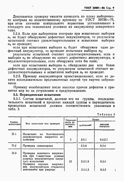 Страница 11 ГОСТ 26881-86