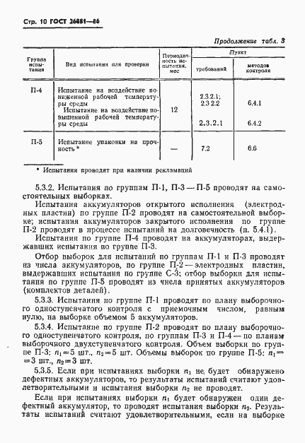 Страница 12 ГОСТ 26881-86