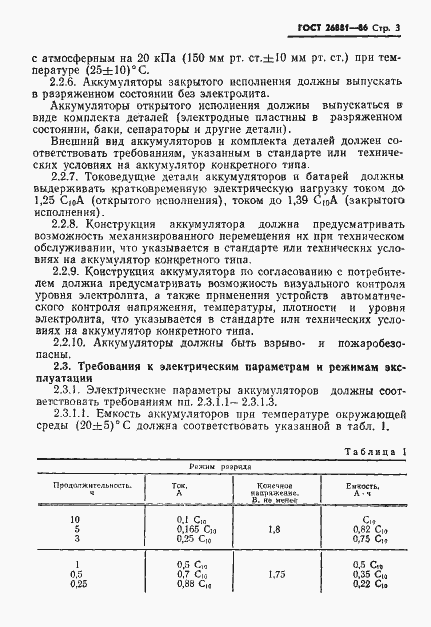 Страница 5 ГОСТ 26881-86