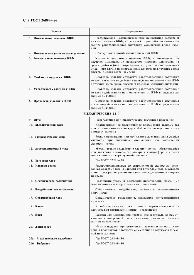 Страница 3 ГОСТ 26883-86