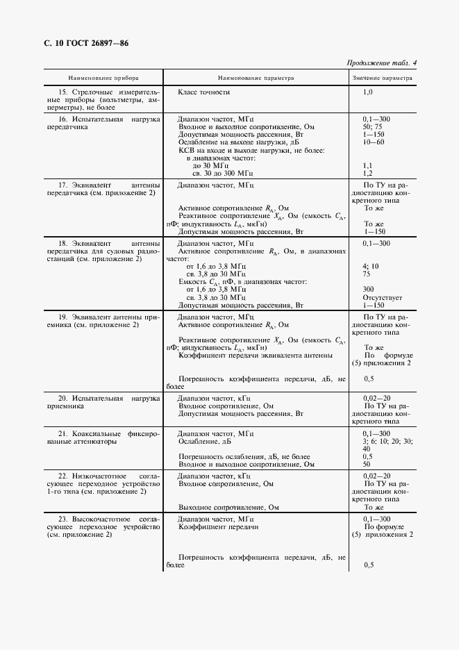 Страница 11 ГОСТ 26897-86