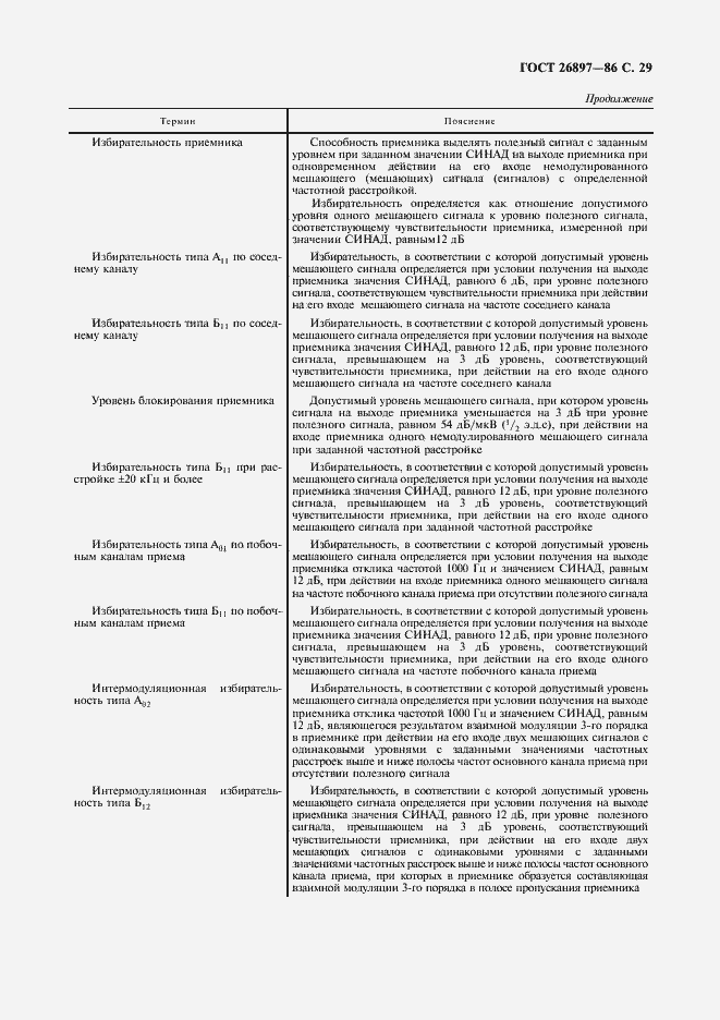 Страница 30 ГОСТ 26897-86