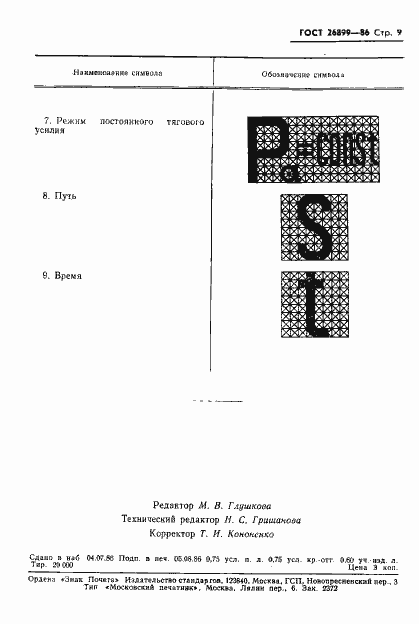 Страница 11 ГОСТ 26899-86
