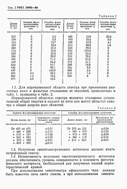Страница 4 ГОСТ 26902-86