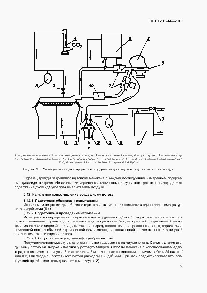 Страница 12 ГОСТ 12.4.244-2013