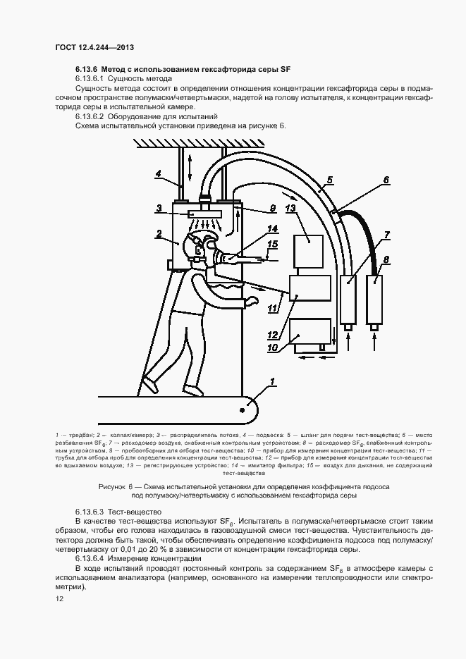 Страница 15 ГОСТ 12.4.244-2013