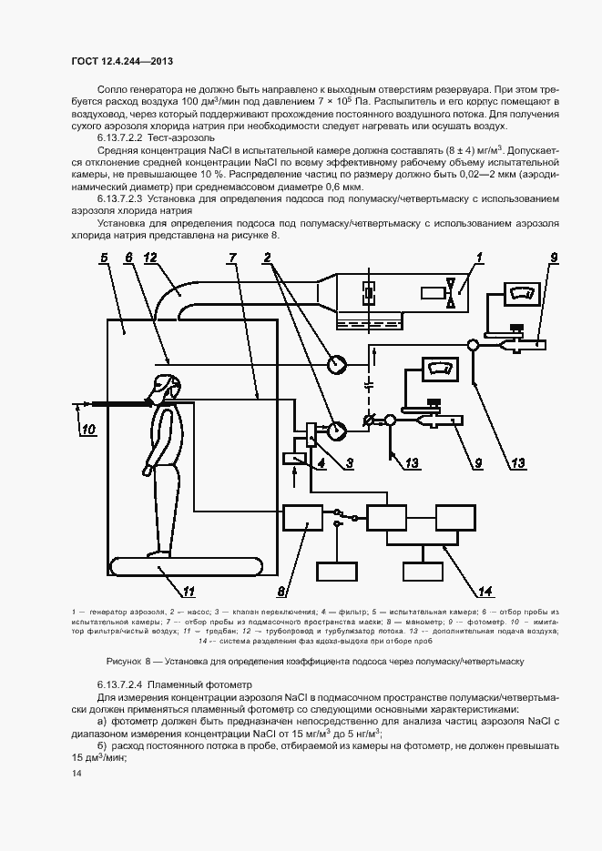 Страница 17 ГОСТ 12.4.244-2013