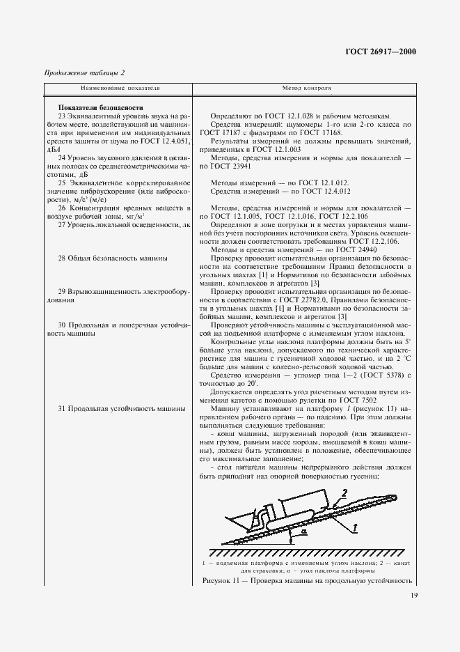 Страница 23 ГОСТ 26917-2000
