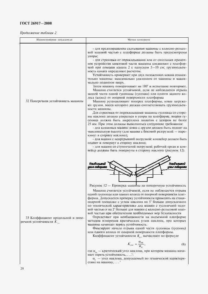 Страница 24 ГОСТ 26917-2000