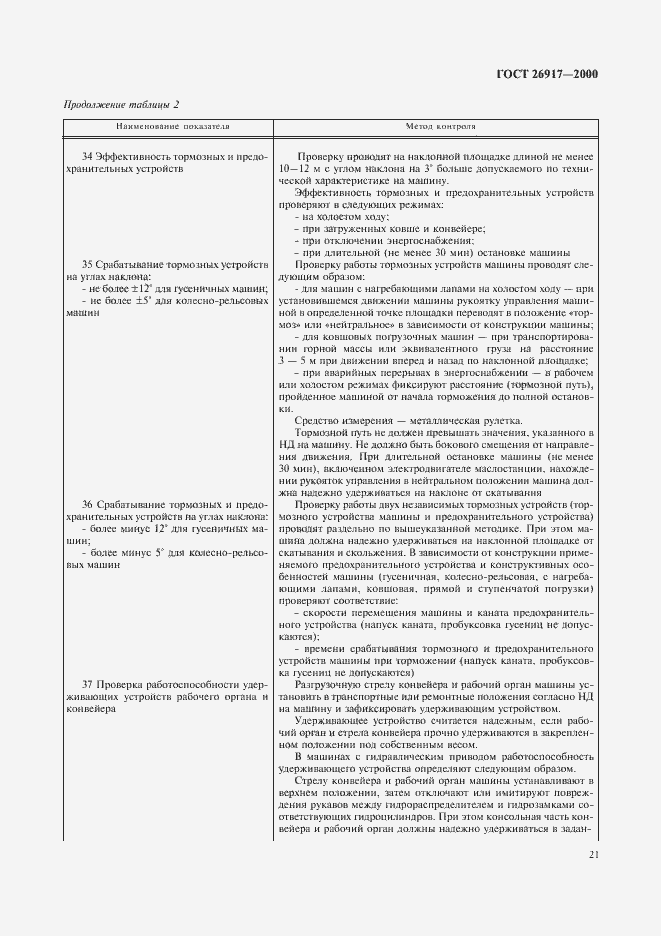 Страница 25 ГОСТ 26917-2000