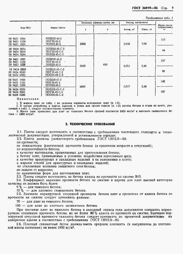 Страница 11 ГОСТ 26919-86