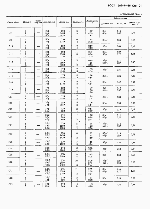 Страница 23 ГОСТ 26919-86