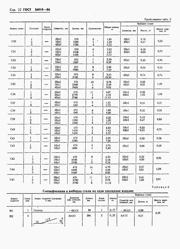 Страница 24 ГОСТ 26919-86