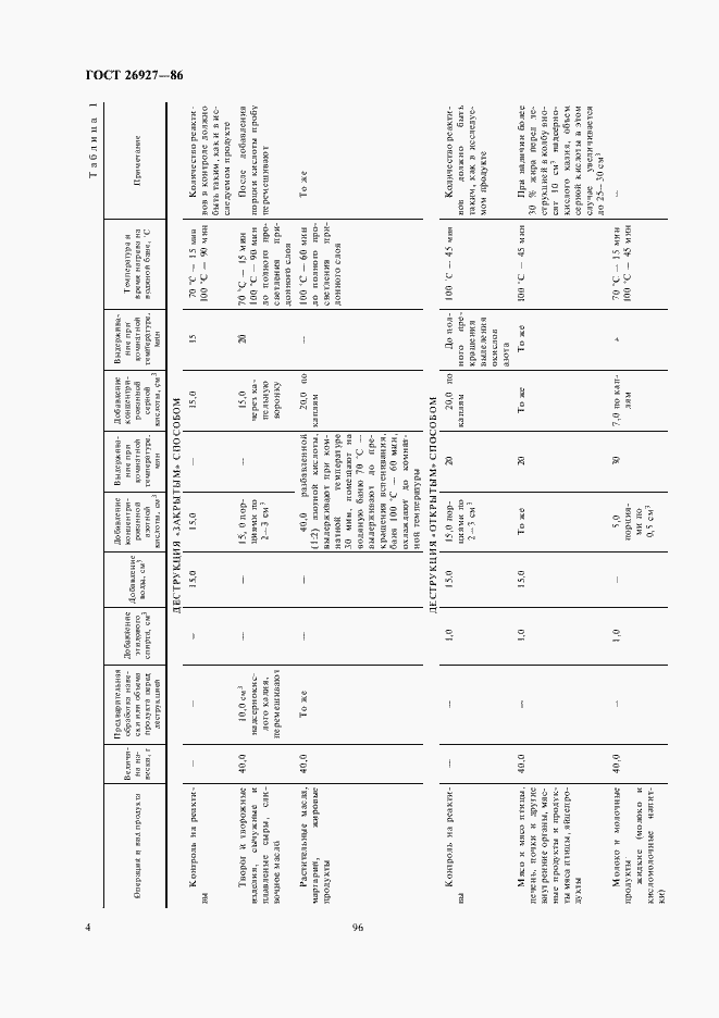 Страница 6 ГОСТ 26927-86