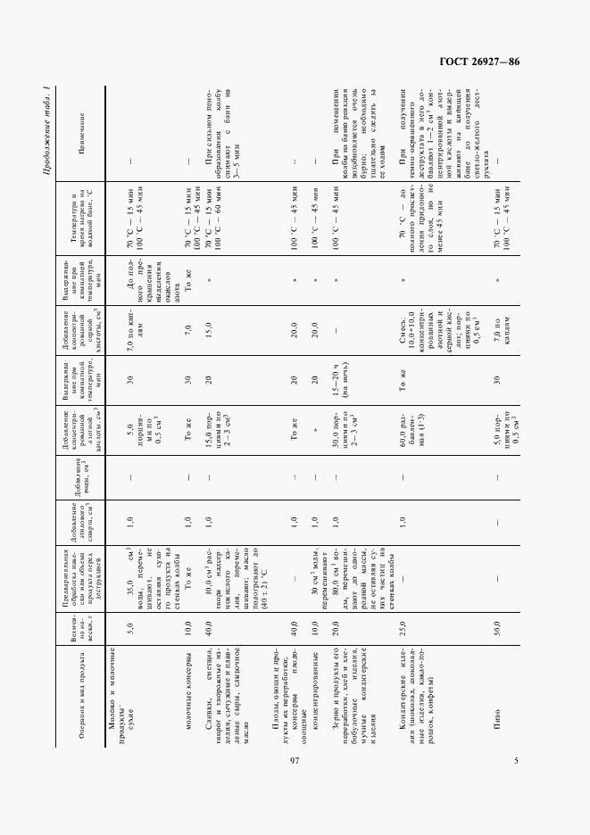 Страница 7 ГОСТ 26927-86