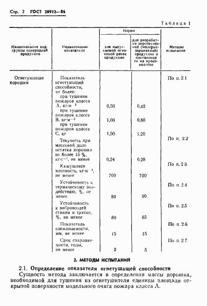 Страница 4 ГОСТ 26952-86
