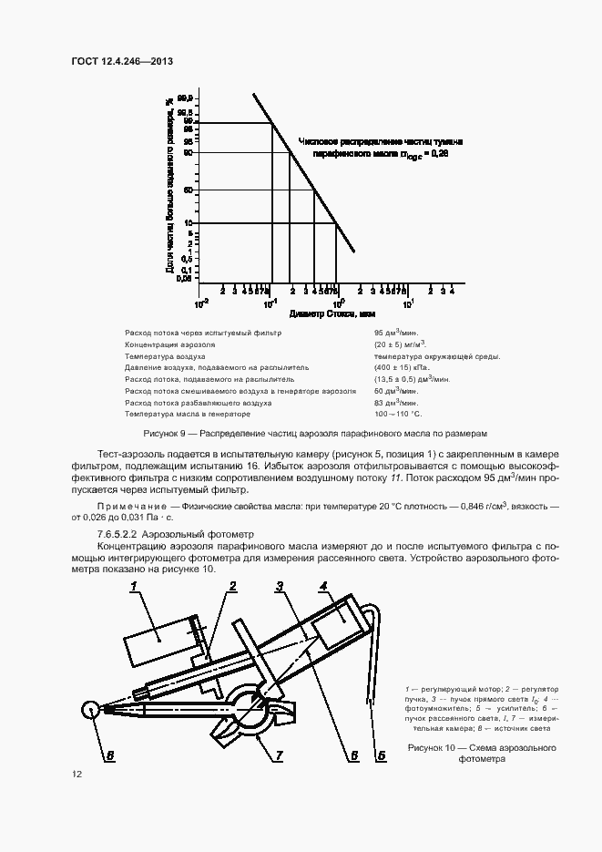 Страница 15 ГОСТ 12.4.246-2013
