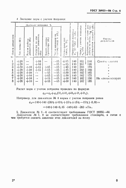 Страница 7 ГОСТ 26955-86